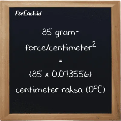 Cara konversi gram-force/centimeter<sup>2</sup> ke centimeter raksa (0<sup>o</sup>C) (gf/cm<sup>2</sup> ke cmHg): 85 gram-force/centimeter<sup>2</sup> (gf/cm<sup>2</sup>) setara dengan 85 dikalikan dengan 0.073556 centimeter raksa (0<sup>o</sup>C) (cmHg)